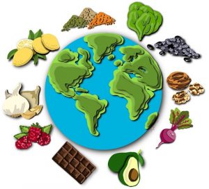 Food for Thought- a Healthier You, a Healthier Planet